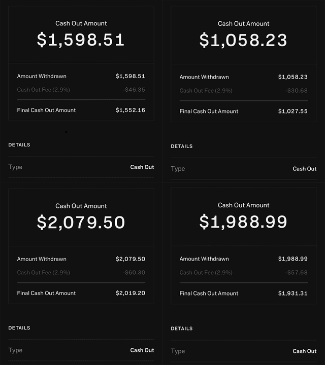 Image showing profit made while in notify